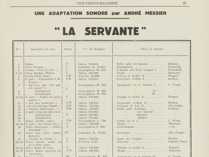 Ciné-phono magazine n°2 (mai 1930) - Adaptation Sonore de "La Servante"