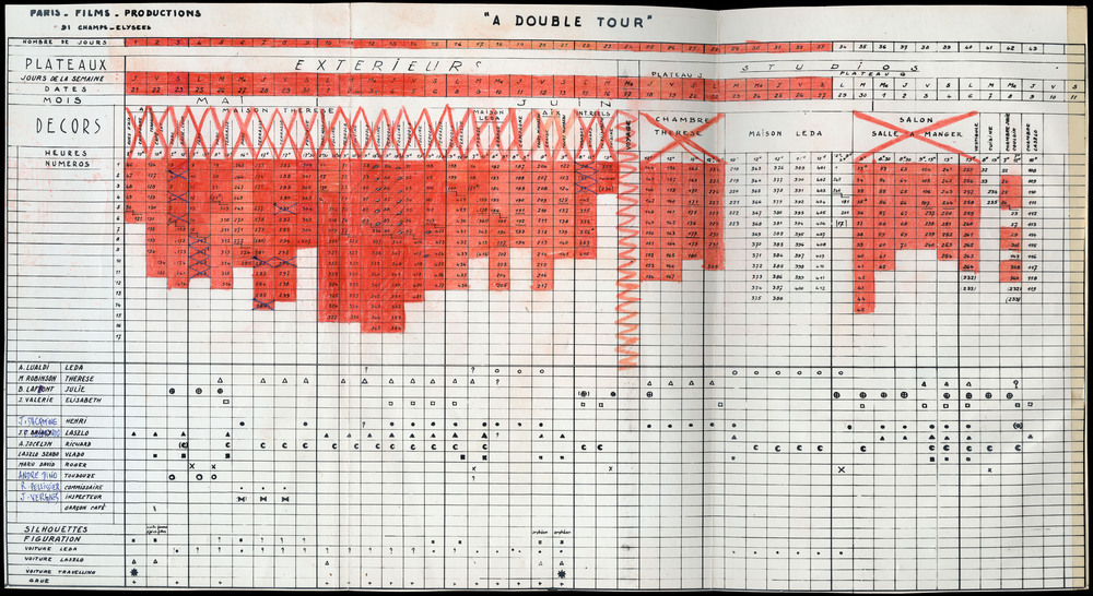 Feuille de service pour le film À double tour (Claude Chabrol)