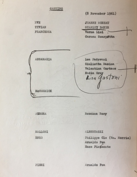 Note de casting du 8 novembre 1961 pour Eva