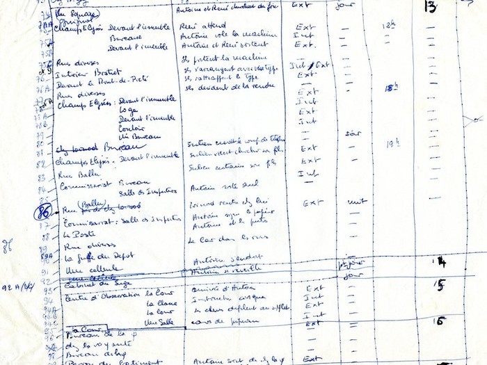 Plan de travail des 400 coups de François Truffaut 3