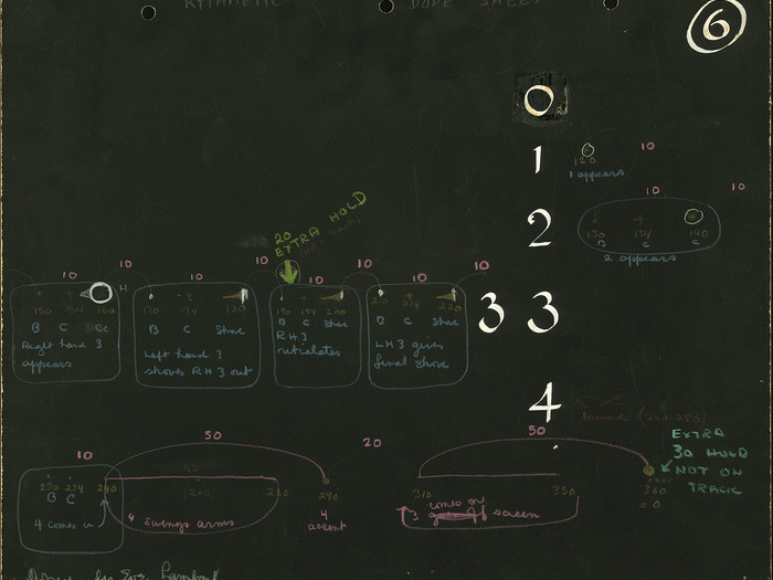 Rythmetic, 1956 © Norman McLaren. Coll. Cinémathèque française