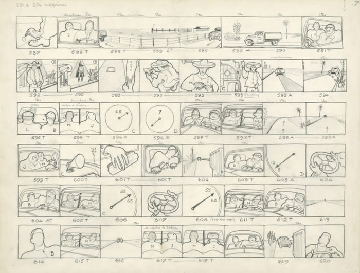 Storyboard du Salaire de la peur