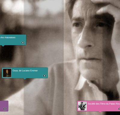 Jean Cocteau et le cinématographe, une chronologie