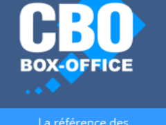 Cbo Boxoffice