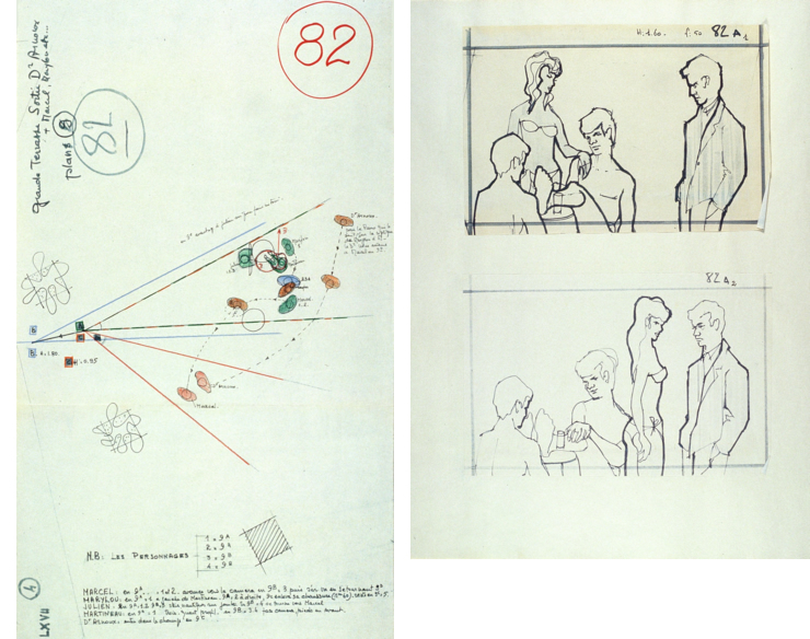 Dispositif de tournage et images opérées du plan n°82